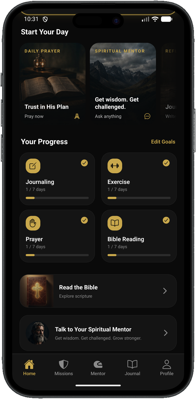 Weekly habit progress for journaling, exercise, prayer, and Bible reading